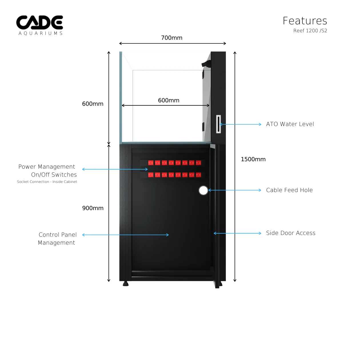 CADE Pro Reef S2 1200