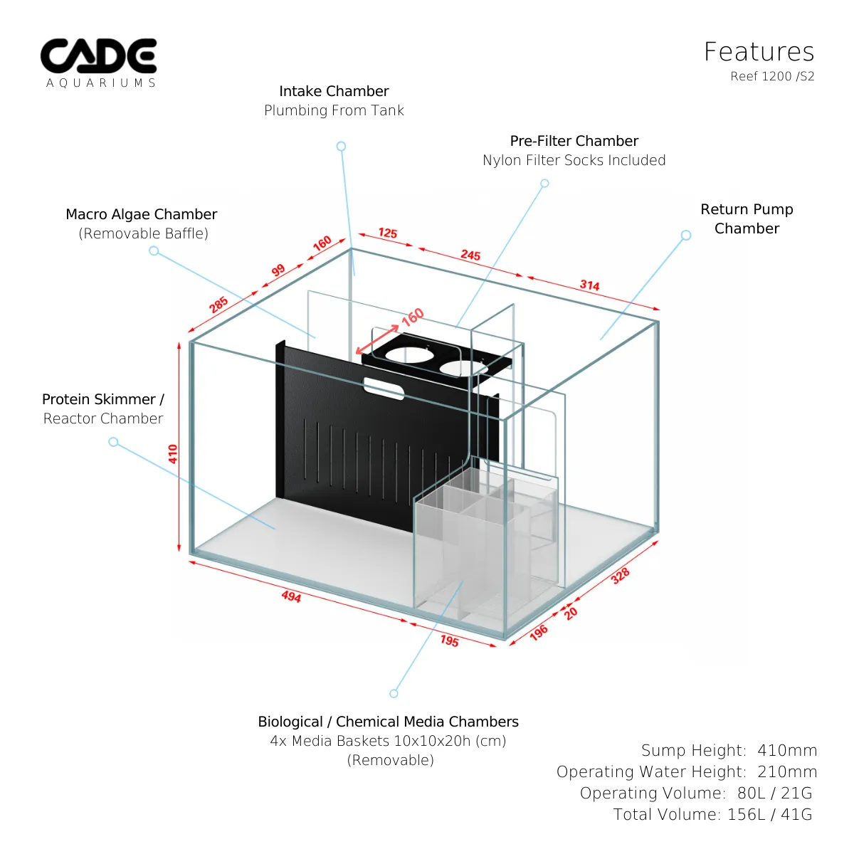 CADE Pro Reef S2 1200