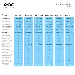 CADE Pro Reef S2 1200