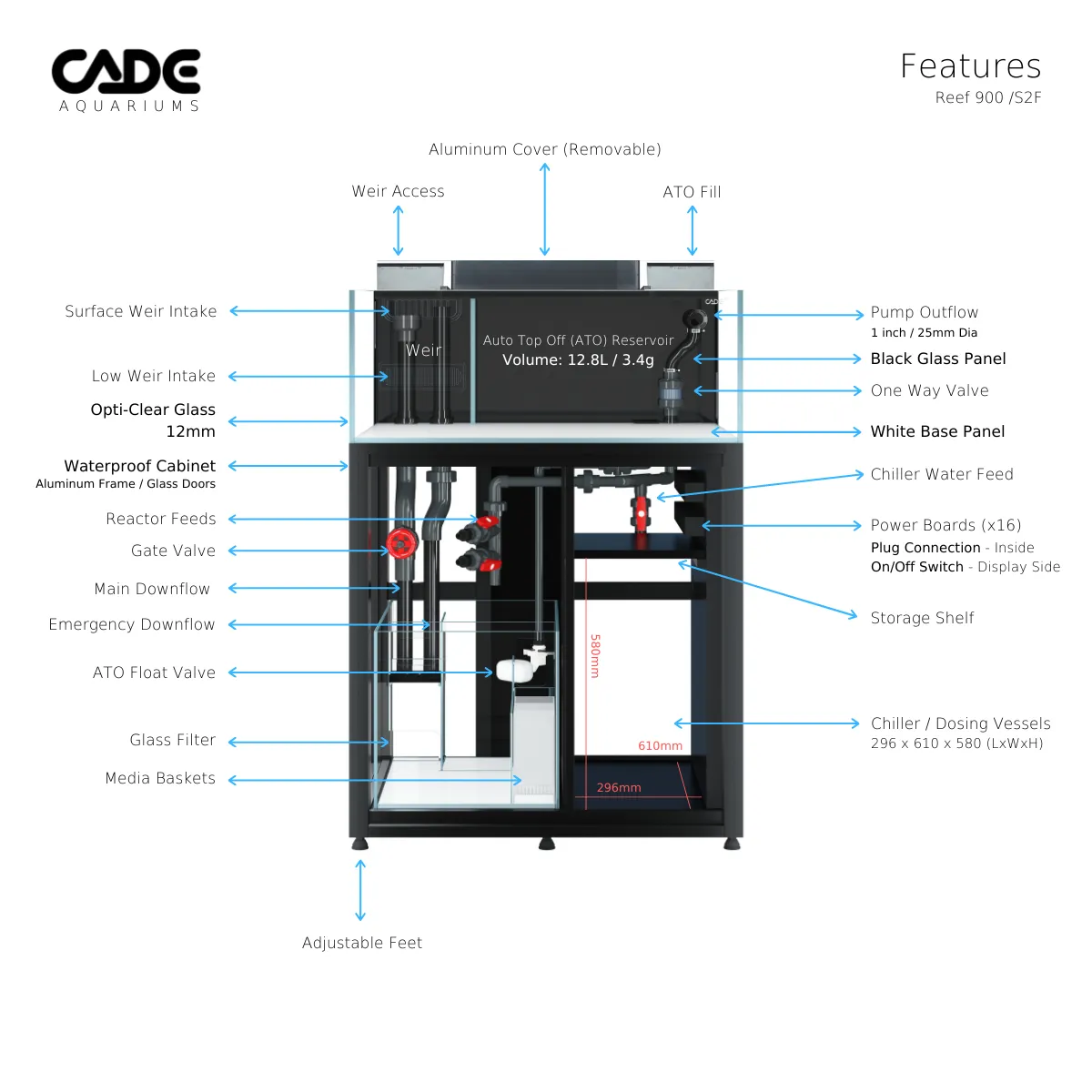 CADE Reef Frag S2/f 900